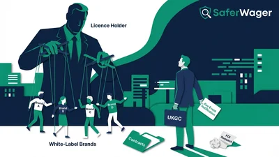 UKGC: No Contracts Held for White-Label Deals