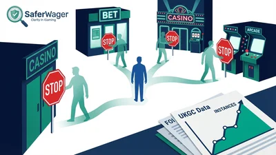 Land-Based Self-Exclusions Up 57% in Two Years