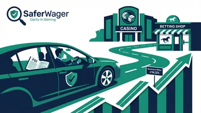 FOI: UKGC Staff Business Miles Up 14.5% in 2023-24