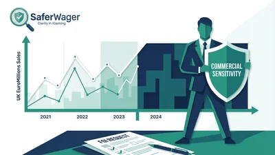 UKGC Releases EuroMillions Data, Withholds Recent Figures