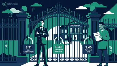 UKGC Withholds Fame Ventures Due Diligence