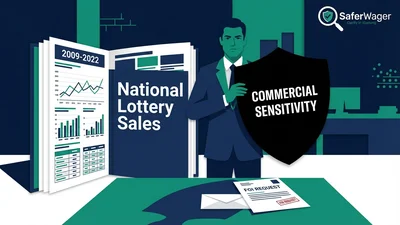 UKGC Releases Partial Lottery Sales Data