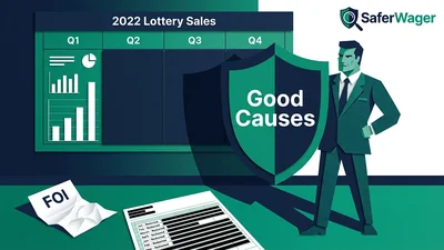 UKGC Withholds 2022 Lottery Sales Data