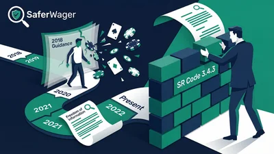 UKGC: 2018 Safer Gambling Guidance Was Not Mandatory