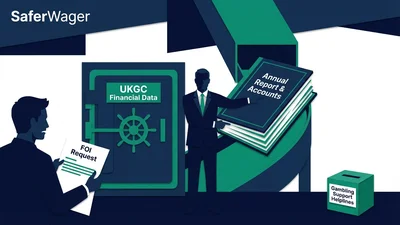 UKGC Finances: Regulator Points to Public Reports