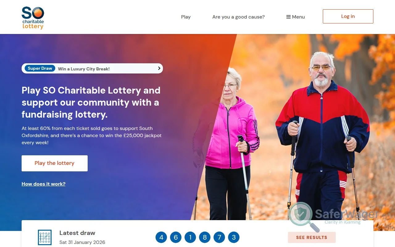 Screenshot of So Charitable website