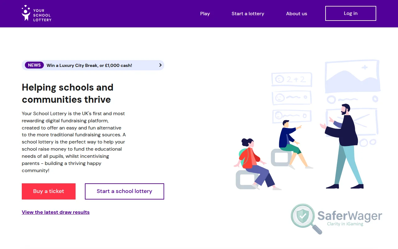 Screenshot of Your School Lottery website